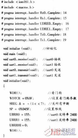 测控网络