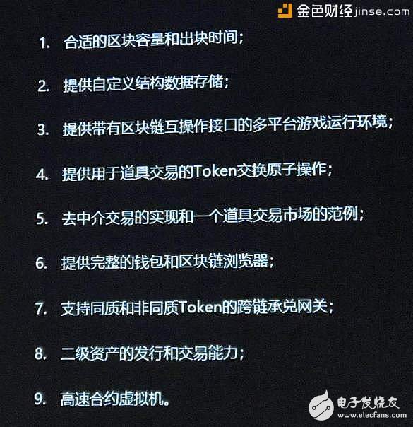 区块链游戏生态抢滩登陆战，谁能拔得头筹？