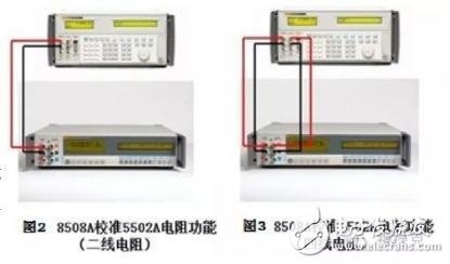 浅谈福禄克55XX系列校准器的五项校准方法