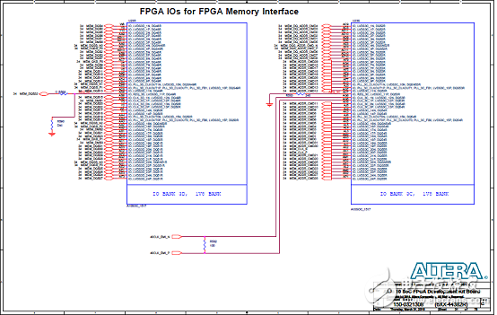 基于Arria 10 SoC FPGA的高性能低成本解决方案