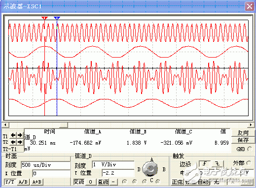 如何使用电子仿真软件MULTISIM9.0