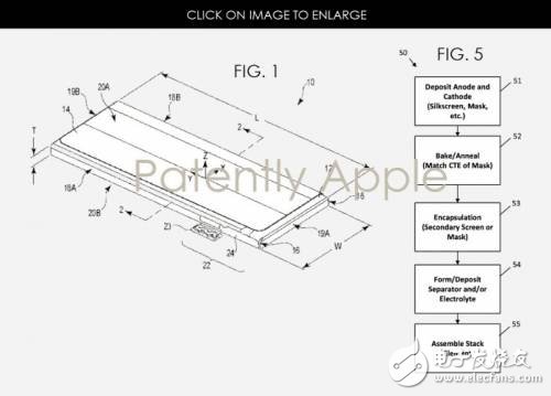 苹果发布新专利 指向燃料电池 将解决智能手机续航不足难题？