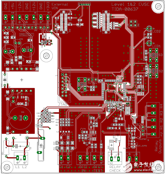 SimpleLink Wi-Fi的解决方案