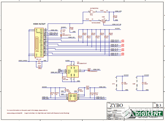 Xilinx公司