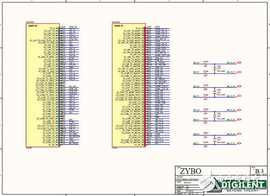 Xilinx公司