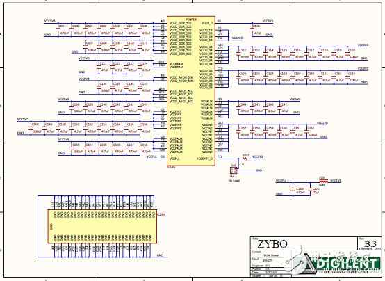 Xilinx公司