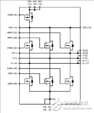 MOSFET