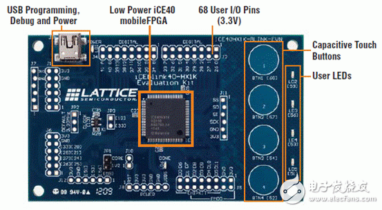 FPGA