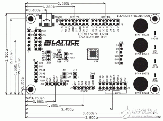 FPGA