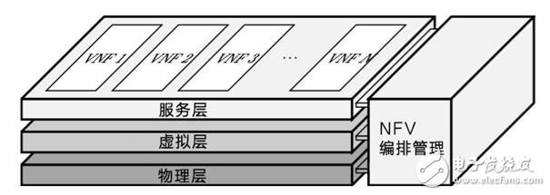 美国发动贸易战并针对《中国制造2025》,一场由第四次工业革命引发的战争