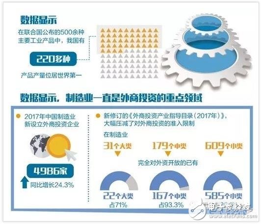 中国制造该怎样应对品质变革