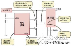 转换器