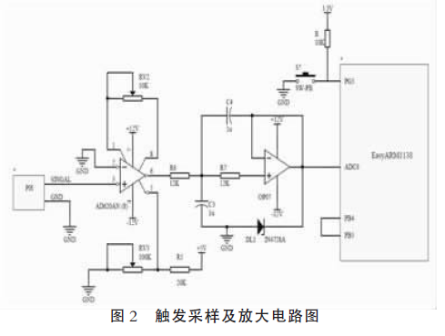 如何能便捷准确的测出液体的pH值的详细中文资料概述