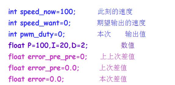 智能车舵机控制算法详解