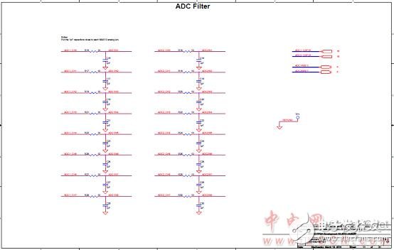 Altera® MAX® 10 FPGA介绍（特性、优势、电路图）