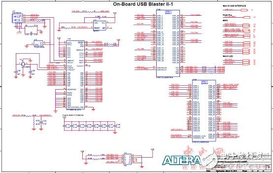 Altera® MAX® 10 FPGA介绍（特性、优势、电路图）