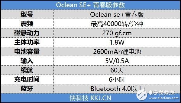 Oclean SE+青春版电动牙刷上手评测：入门级电动牙刷性价比首选