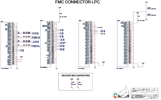 Microsemi