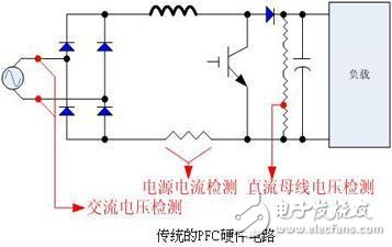 RAMDA算法