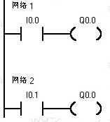 一些PLC指令的用法，一些PLC编程的经验