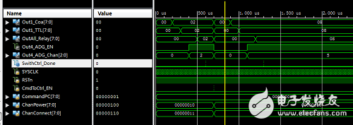 FPGA