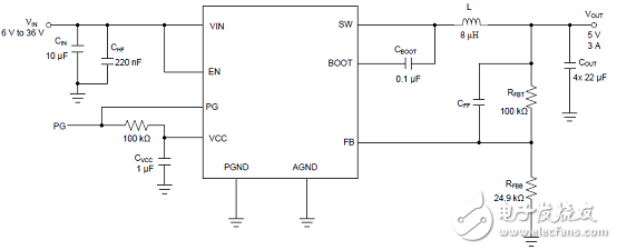 [原创] TI LMR33630SIMPLE SWITCHER高效稳压器解决方案