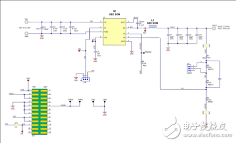 [原创] TI LMR33630SIMPLE SWITCHER高效稳压器解决方案