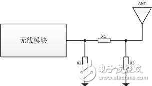 天线部分电路详解，如何让信号传得更远？