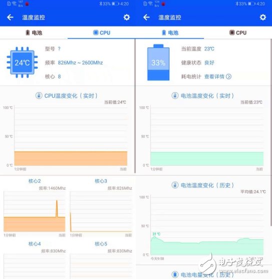 华为Mate20 X石墨烯液冷散热技术解密