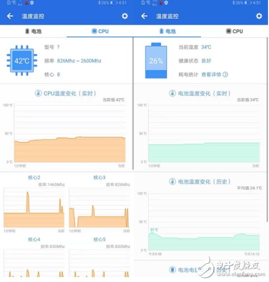 华为Mate20 X石墨烯液冷散热技术解密