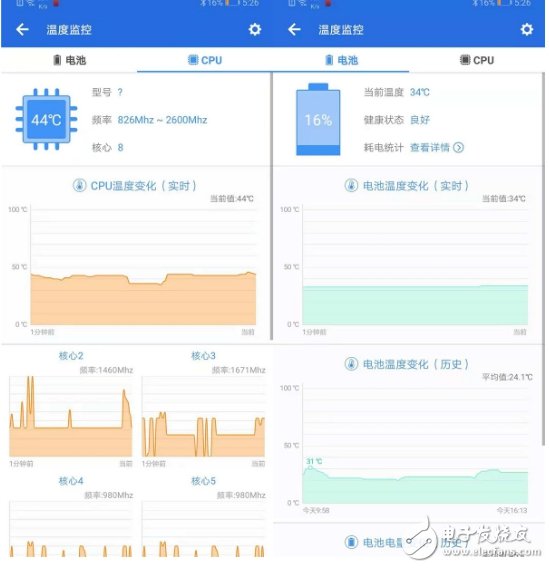 华为Mate20 X石墨烯液冷散热技术解密