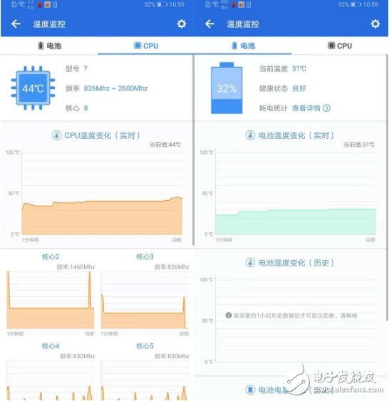 华为Mate20 X石墨烯液冷散热技术解密