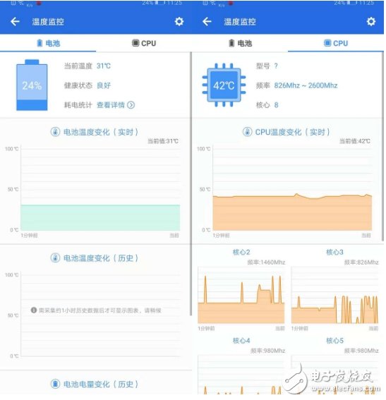 华为Mate20 X石墨烯液冷散热技术解密