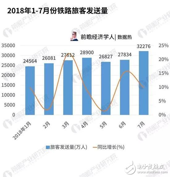 消费升级还是消费降级？二线品牌开始敌进我退，敌退我扰