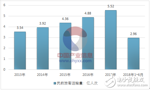 消费升级还是消费降级？二线品牌开始敌进我退，敌退我扰