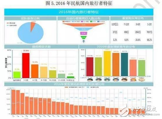 消费升级还是消费降级？二线品牌开始敌进我退，敌退我扰