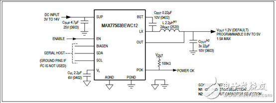 [原创] Maxim MAX77503 1．5A 94%效率降压转换器解决方案