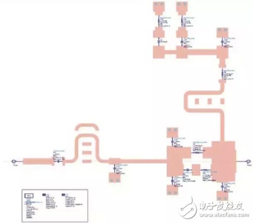 关于宽带L频段160W GaN功率放大器的设计与实现详细剖析