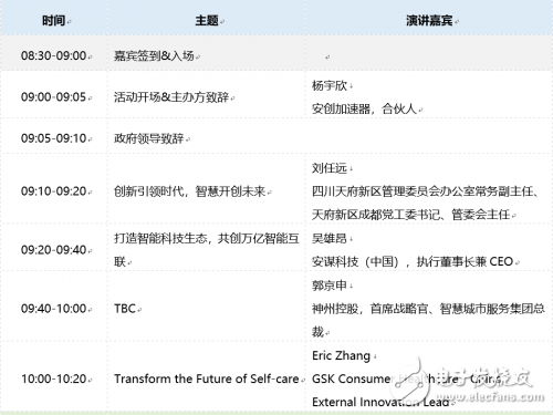 来2018 未来科技创芯大会，体验一次与众不同的原力觉醒！