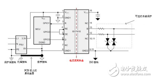 隔离型RS－485收发器的七大设计问题汇总