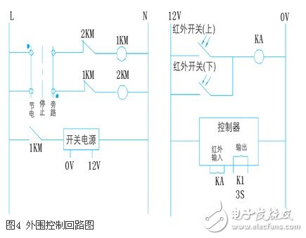 浅析红外系统和变频器在自动扶梯中的应用设计