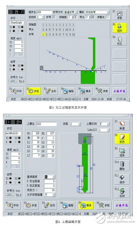 数控系统