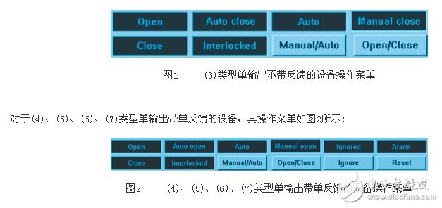 开关量设备驱动模块的plc程序设计方法剖析