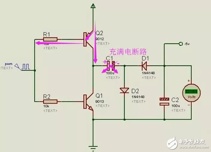 负电压