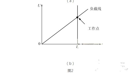 开关电源并联均流技术