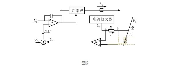 开关电源并联均流技术