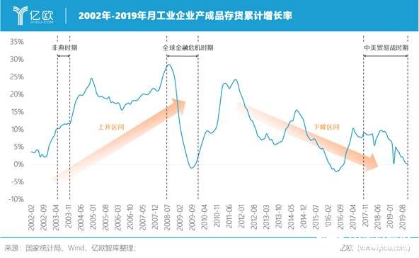 中国制造