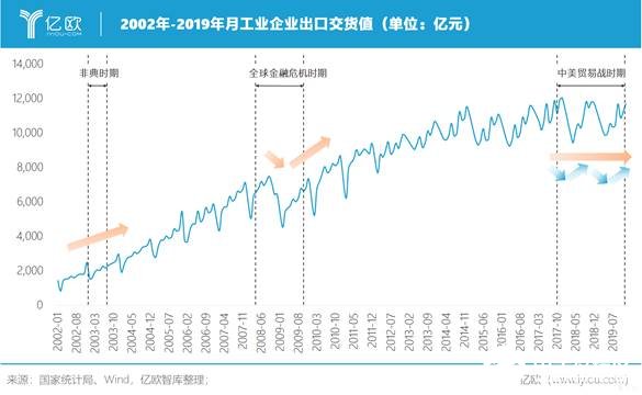 中国制造