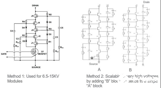 超共源共栅与硅技术和SiC MOSFET技术对比分析