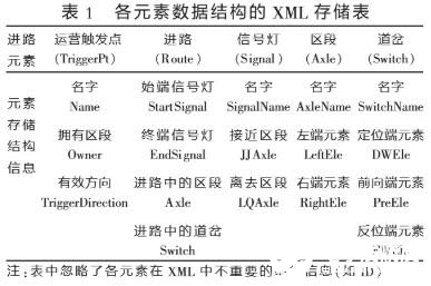 监控系统